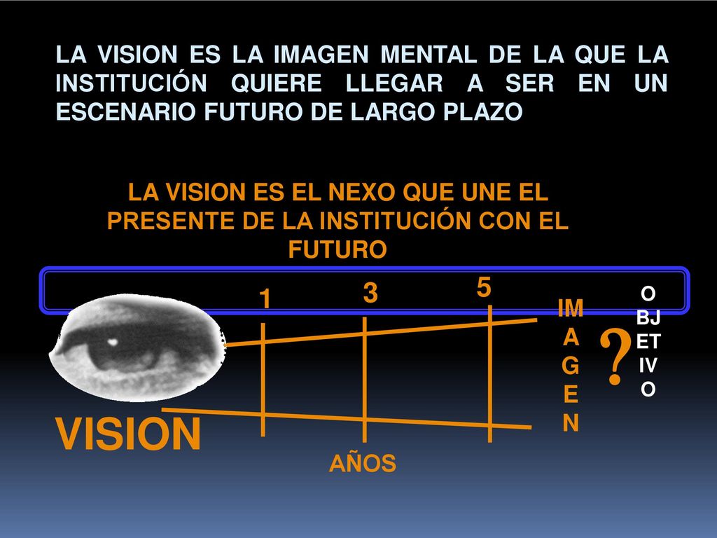 LA VISION ES LA IMAGEN MENTAL DE LA QUE LA INSTITUCIÓN QUIERE LLEGAR A SER EN UN ESCENARIO FUTURO DE LARGO PLAZO