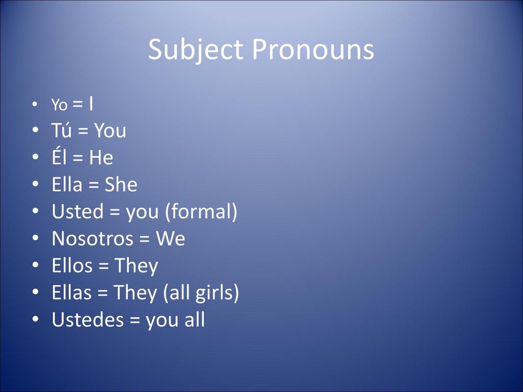 Subject Pronouns Tú = You Él = He Ella = She Usted = you (formal)
