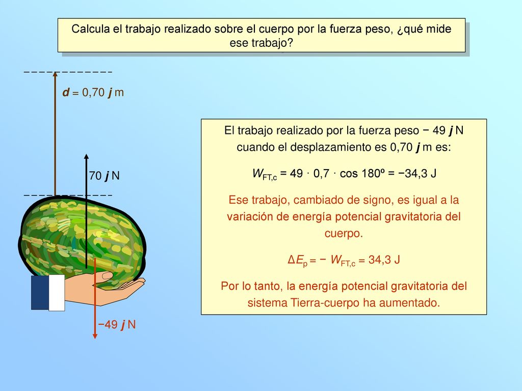 Calcula el trabajo realizado sobre el cuerpo por la fuerza peso, ¿qué mide ese trabajo