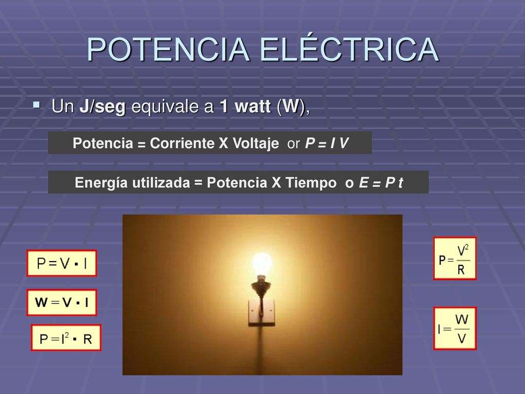 Energía utilizada = Potencia X Tiempo o E = P t