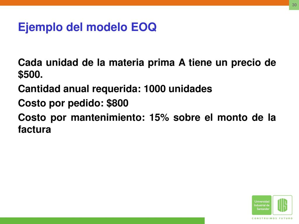 Ejemplo del modelo EOQ Cada unidad de la materia prima A tiene un precio de $500. Cantidad anual requerida: 1000 unidades.