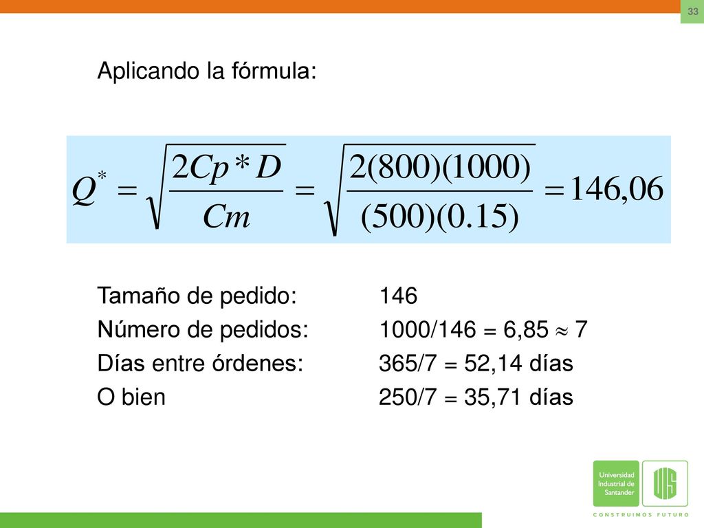 Aplicando la fórmula: Tamaño de pedido: 146. Número de pedidos: 1000/146 = 6,85  7. Días entre órdenes: 365/7 = 52,14 días.