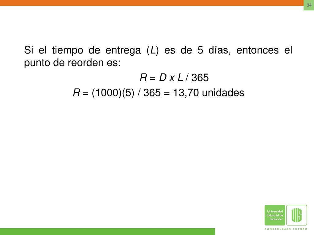 Si el tiempo de entrega (L) es de 5 días, entonces el punto de reorden es: