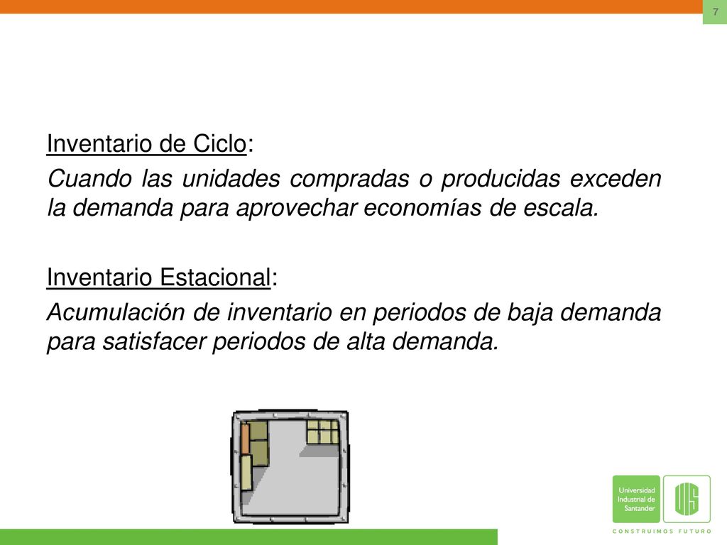 Inventario de Ciclo: Cuando las unidades compradas o producidas exceden la demanda para aprovechar economías de escala.