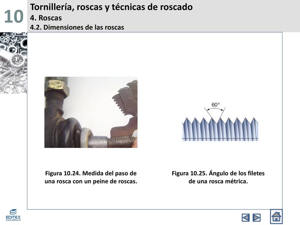 10 Tornillería, roscas y técnicas de roscado 4. Roscas 4.2. Dimensiones de las roscas.