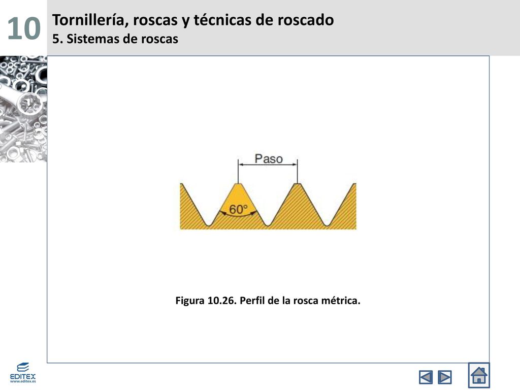 Tornillería, roscas y técnicas de roscado 5. Sistemas de roscas