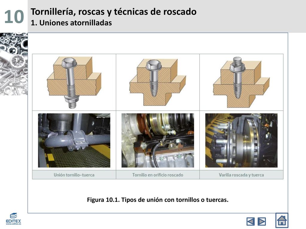 Tornillería, roscas y técnicas de roscado 1. Uniones atornilladas
