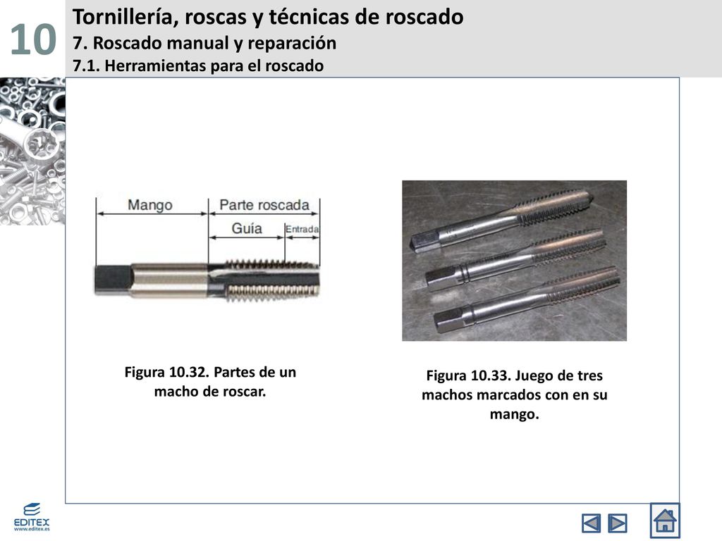 10 Tornillería, roscas y técnicas de roscado 7. Roscado manual y reparación 7.1. Herramientas para el roscado.