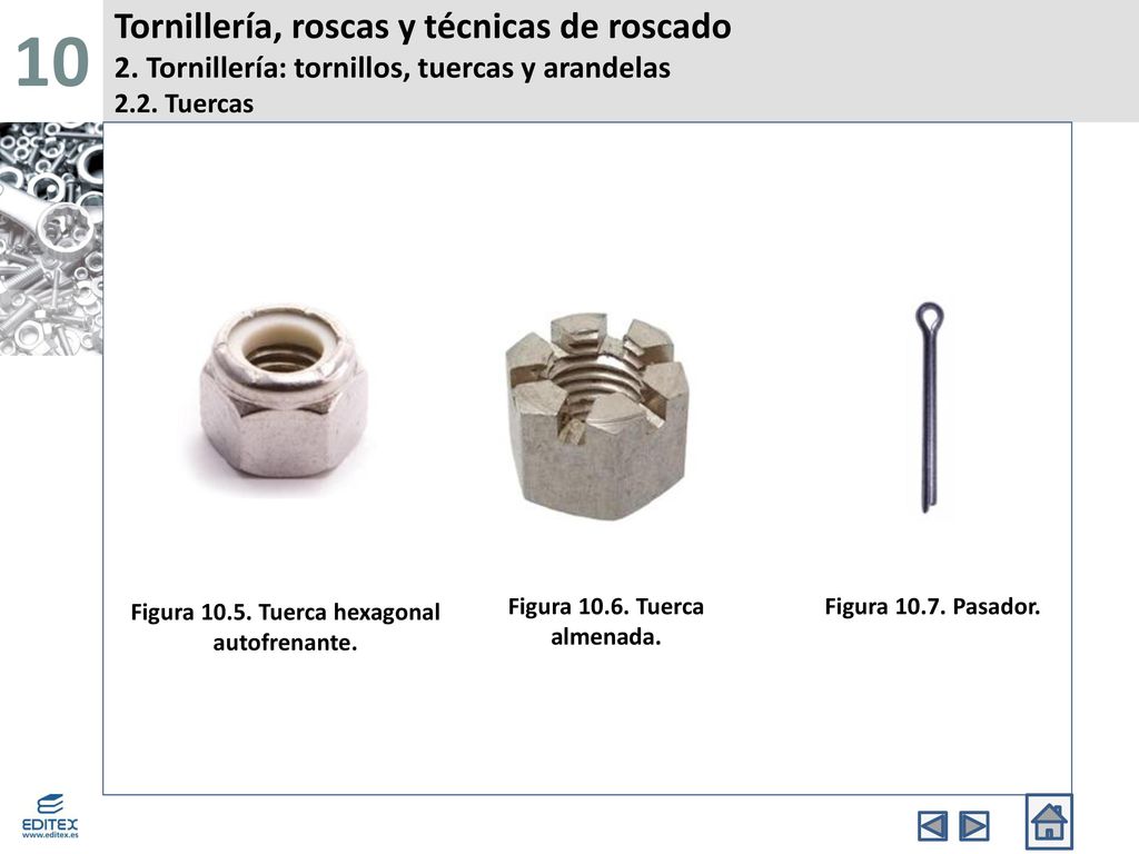 10 Tornillería, roscas y técnicas de roscado 2. Tornillería: tornillos, tuercas y arandelas 2.2. Tuercas.
