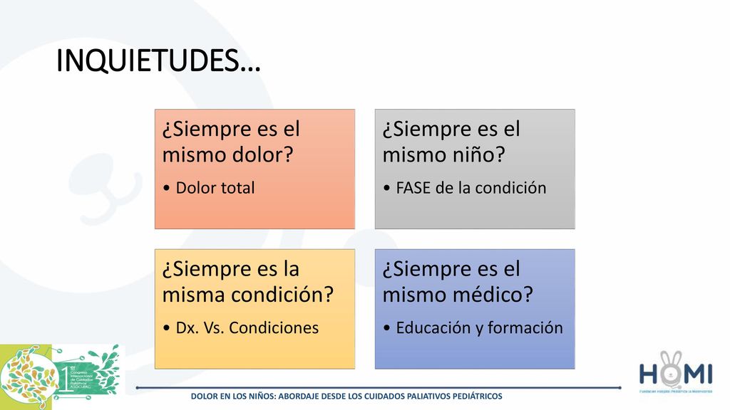 INQUIETUDES… ¿Siempre es el mismo dolor Dolor total. ¿Siempre es el mismo niño FASE de la condición.