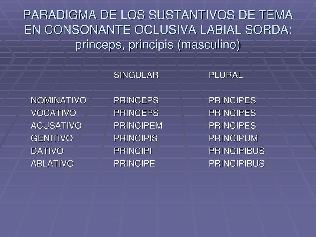 PARADIGMA DE LOS SUSTANTIVOS DE TEMA EN CONSONANTE OCLUSIVA LABIAL SORDA: princeps, principis (masculino)