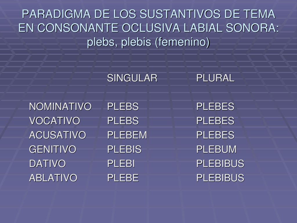 PARADIGMA DE LOS SUSTANTIVOS DE TEMA EN CONSONANTE OCLUSIVA LABIAL SONORA: plebs, plebis (femenino)