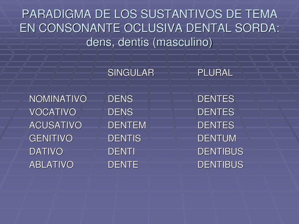 PARADIGMA DE LOS SUSTANTIVOS DE TEMA EN CONSONANTE OCLUSIVA DENTAL SORDA: dens, dentis (masculino)