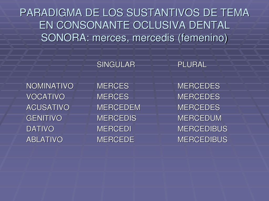 PARADIGMA DE LOS SUSTANTIVOS DE TEMA EN CONSONANTE OCLUSIVA DENTAL SONORA: merces, mercedis (femenino)