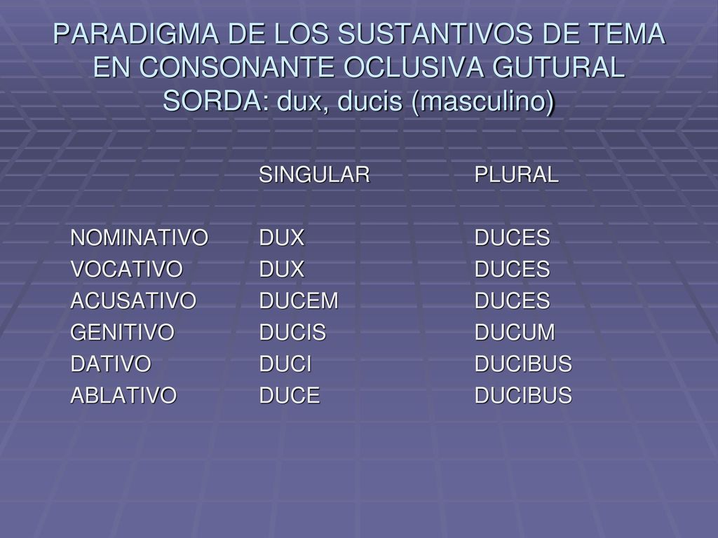 PARADIGMA DE LOS SUSTANTIVOS DE TEMA EN CONSONANTE OCLUSIVA GUTURAL SORDA: dux, ducis (masculino)