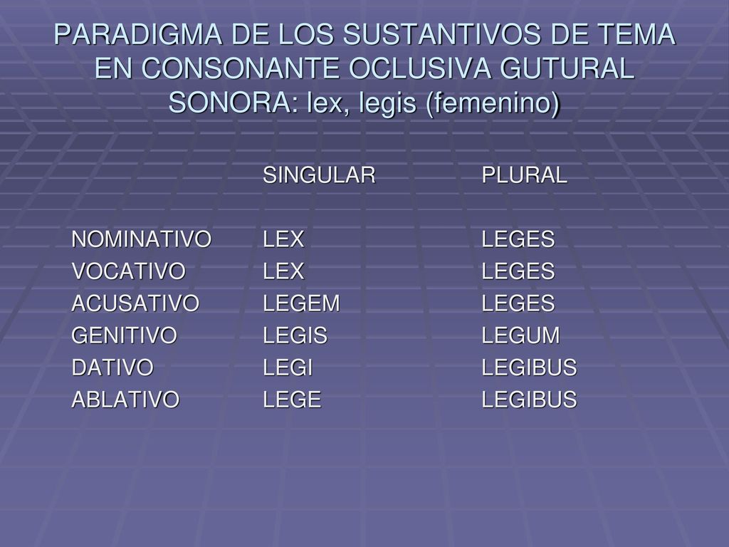 PARADIGMA DE LOS SUSTANTIVOS DE TEMA EN CONSONANTE OCLUSIVA GUTURAL SONORA: lex, legis (femenino)