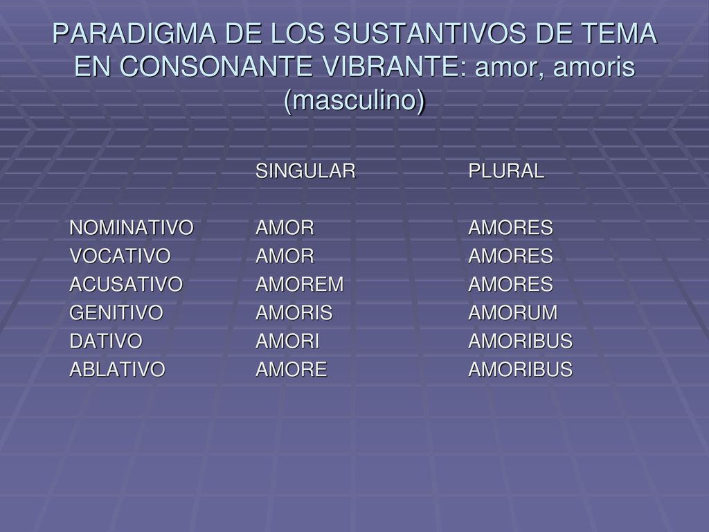 PARADIGMA DE LOS SUSTANTIVOS DE TEMA EN CONSONANTE VIBRANTE: amor, amoris (masculino)