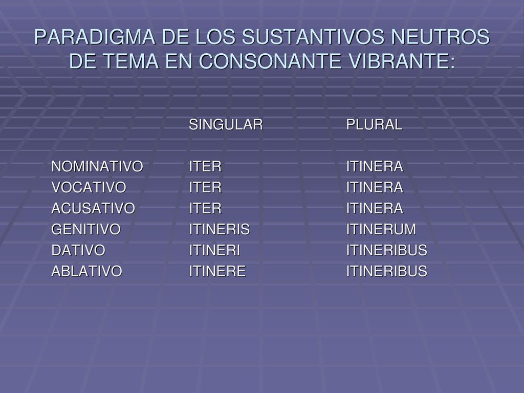 PARADIGMA DE LOS SUSTANTIVOS NEUTROS DE TEMA EN CONSONANTE VIBRANTE: