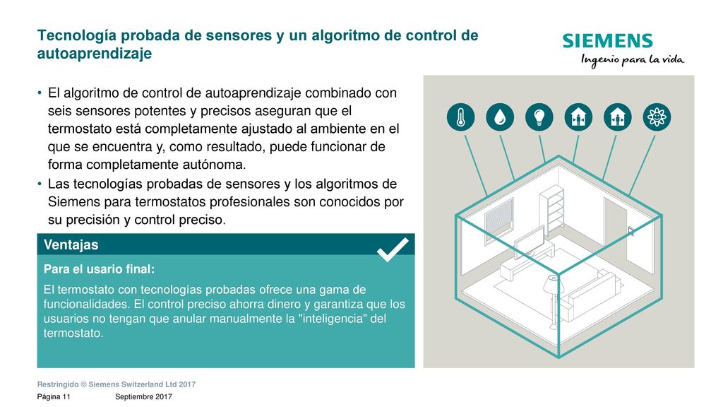 Tecnología probada de sensores y un algoritmo de control de autoaprendizaje