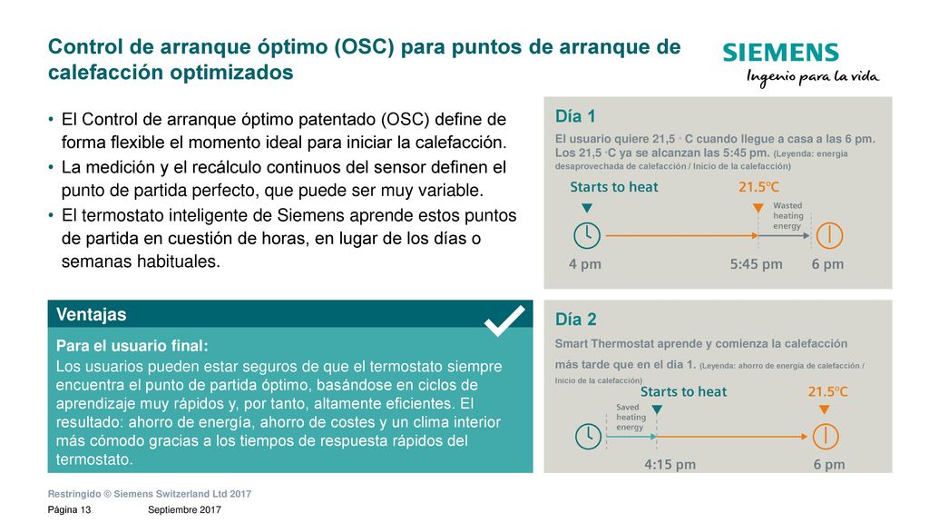 Control de arranque óptimo (OSC) para puntos de arranque de calefacción optimizados