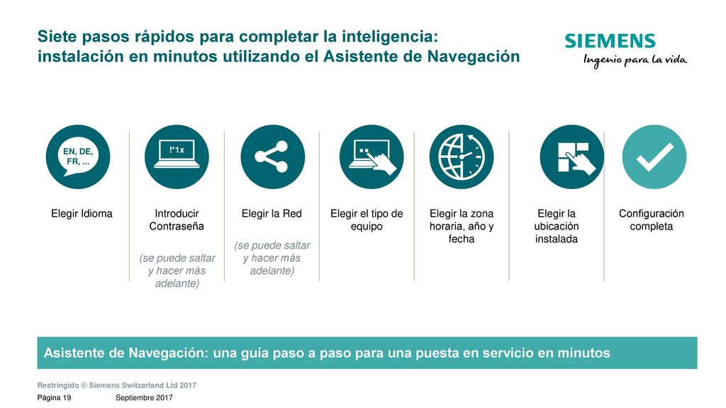 Siete pasos rápidos para completar la inteligencia: instalación en minutos utilizando el Asistente de Navegación