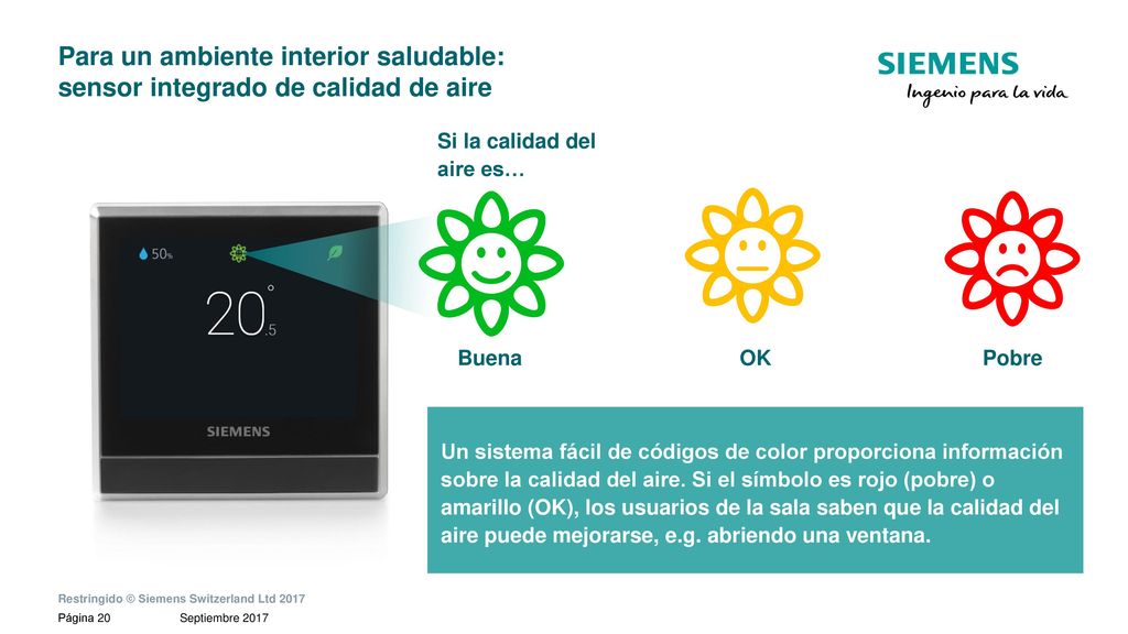 Para un ambiente interior saludable: sensor integrado de calidad de aire
