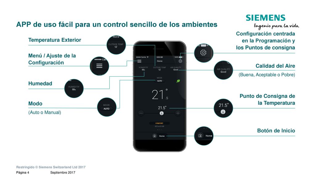 APP de uso fácil para un control sencillo de los ambientes