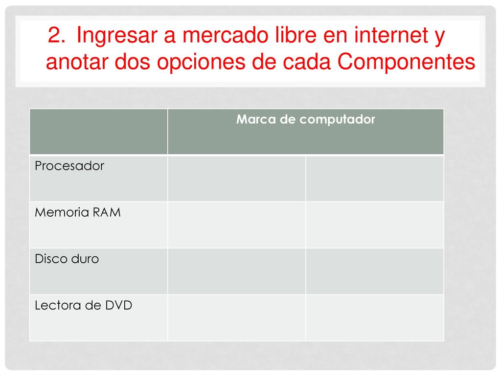 Ingresar a mercado libre en internet y anotar dos opciones de cada Componentes