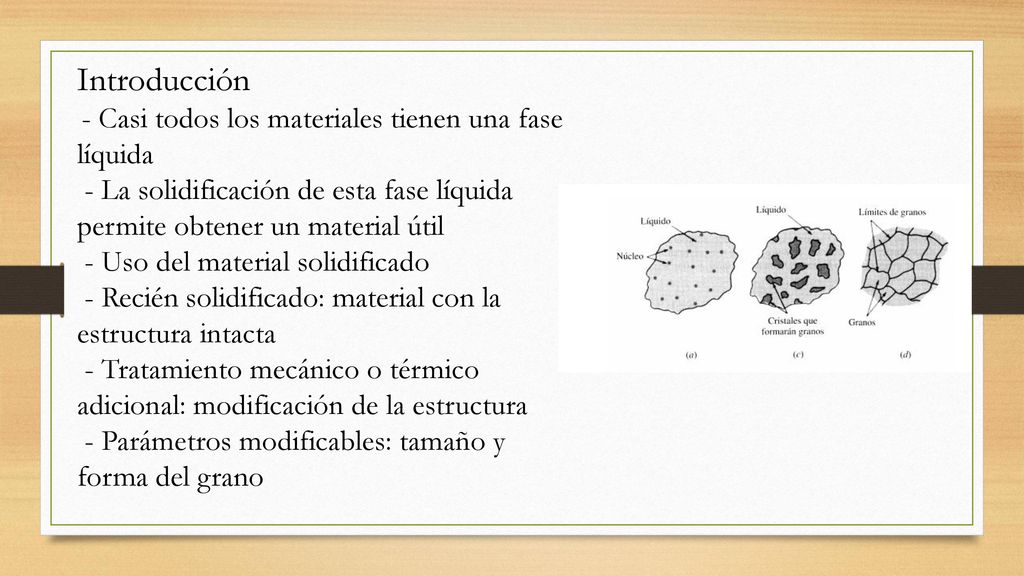 Introducción - Casi todos los materiales tienen una fase líquida. - La solidificación de esta fase líquida permite obtener un material útil.