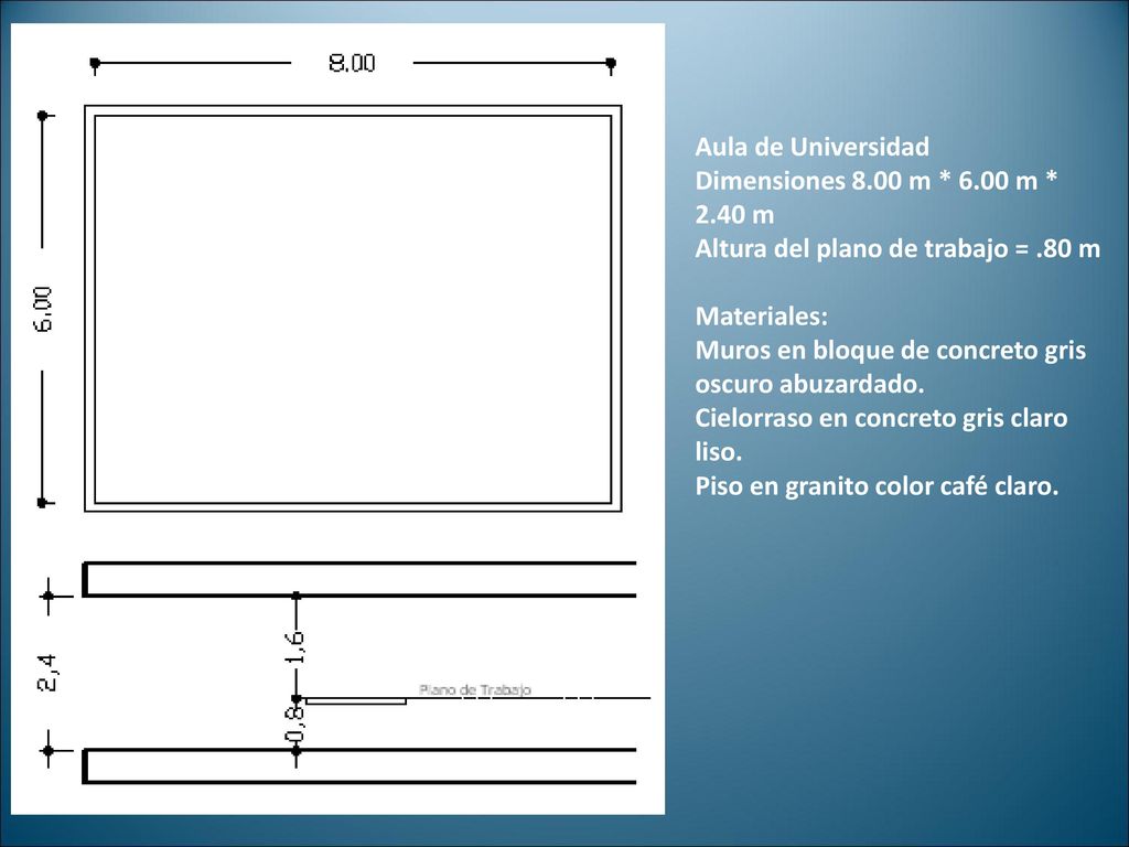Aula de Universidad Dimensiones 8.00 m * 6.00 m * 2.40 m. Altura del plano de trabajo = .80 m. Materiales: