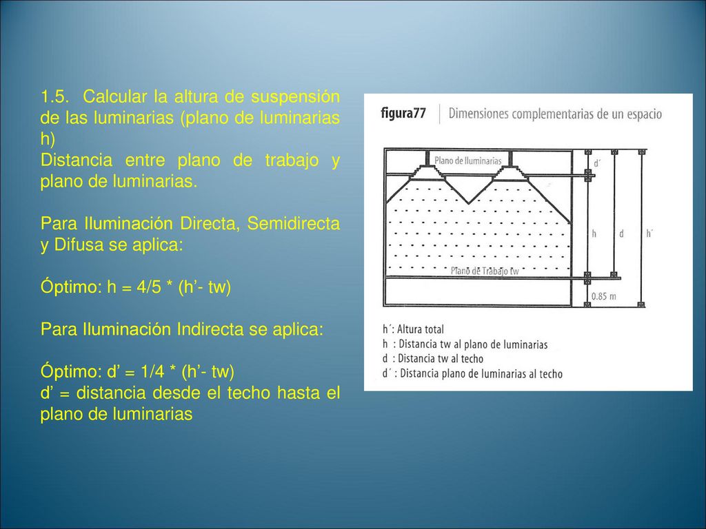 1.5. Calcular la altura de suspensión de las luminarias (plano de luminarias h)