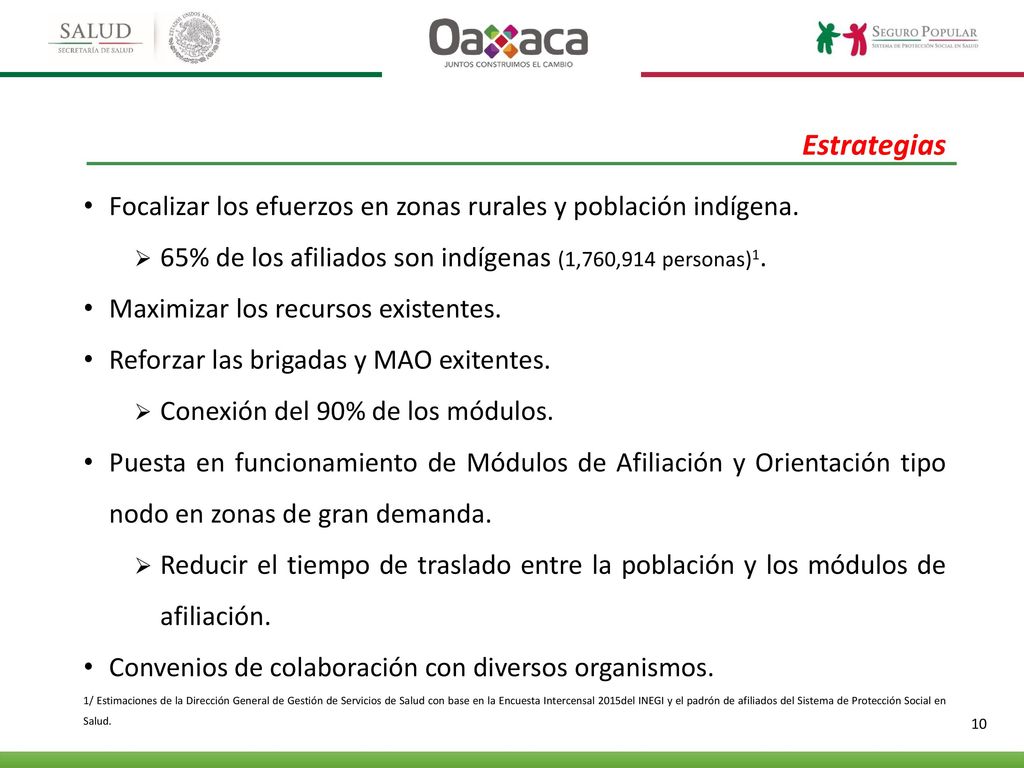 Estrategias Focalizar los efuerzos en zonas rurales y población indígena. 65% de los afiliados son indígenas (1,760,914 personas)1.