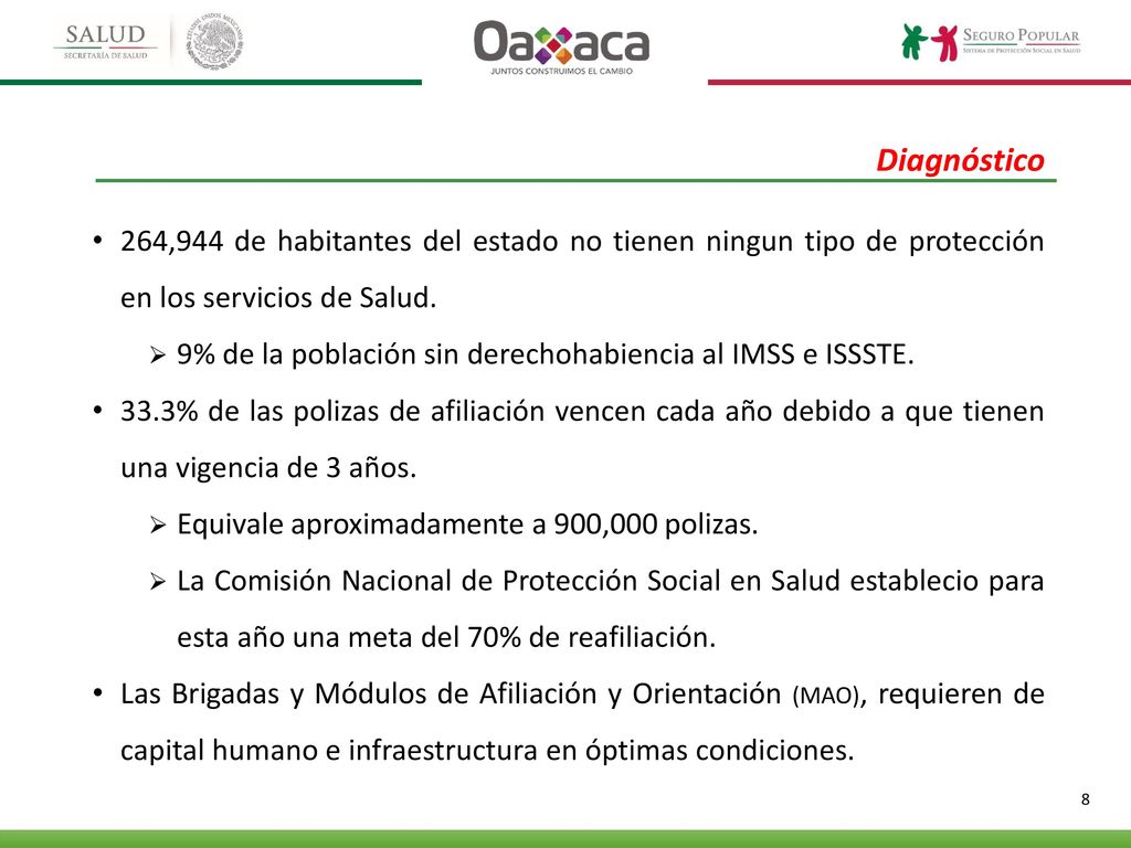 Diagnóstico 264,944 de habitantes del estado no tienen ningun tipo de protección en los servicios de Salud.