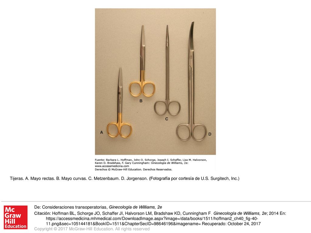 Tijeras. A. Mayo rectas. B. Mayo curvas. C. Metzenbaum. D. Jorgenson