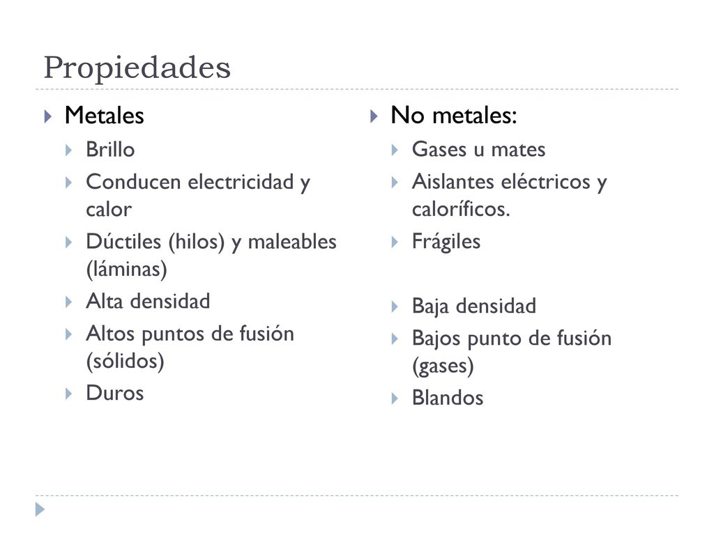 Propiedades Metales No metales: Brillo Conducen electricidad y calor