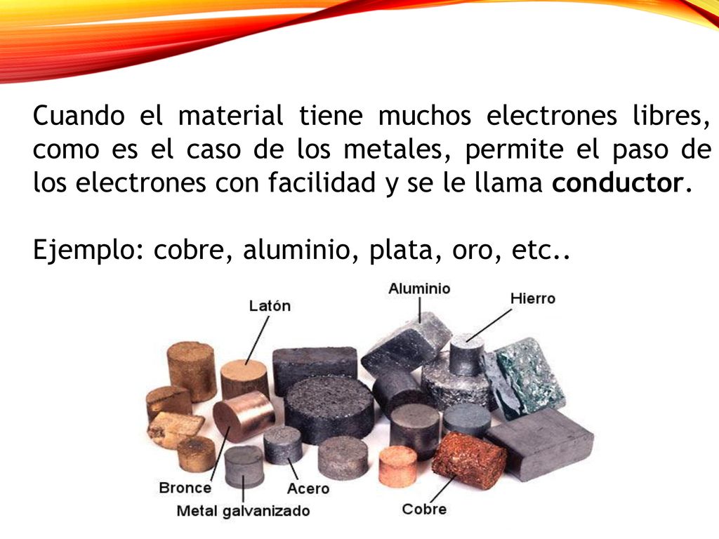 Cuando el material tiene muchos electrones libres, como es el caso de los metales, permite el paso de los electrones con facilidad y se le llama conductor.