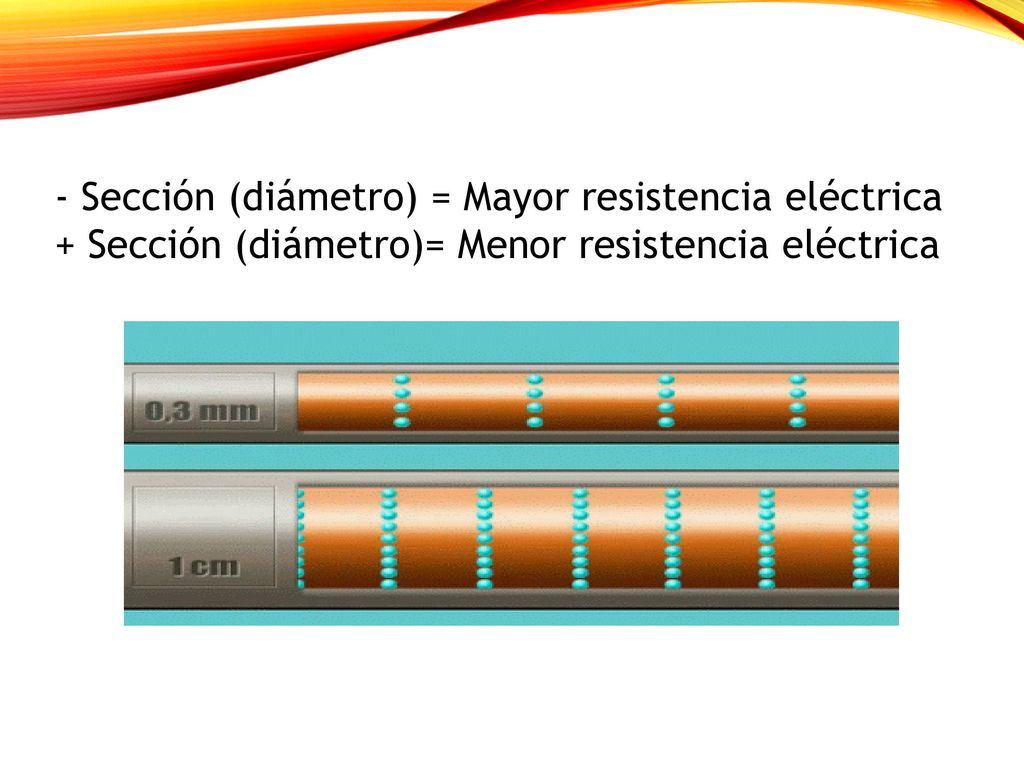 - Sección (diámetro) = Mayor resistencia eléctrica + Sección (diámetro)= Menor resistencia eléctrica