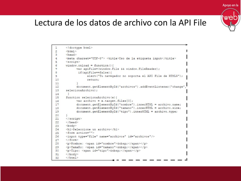 Lectura de los datos de archivo con la API File