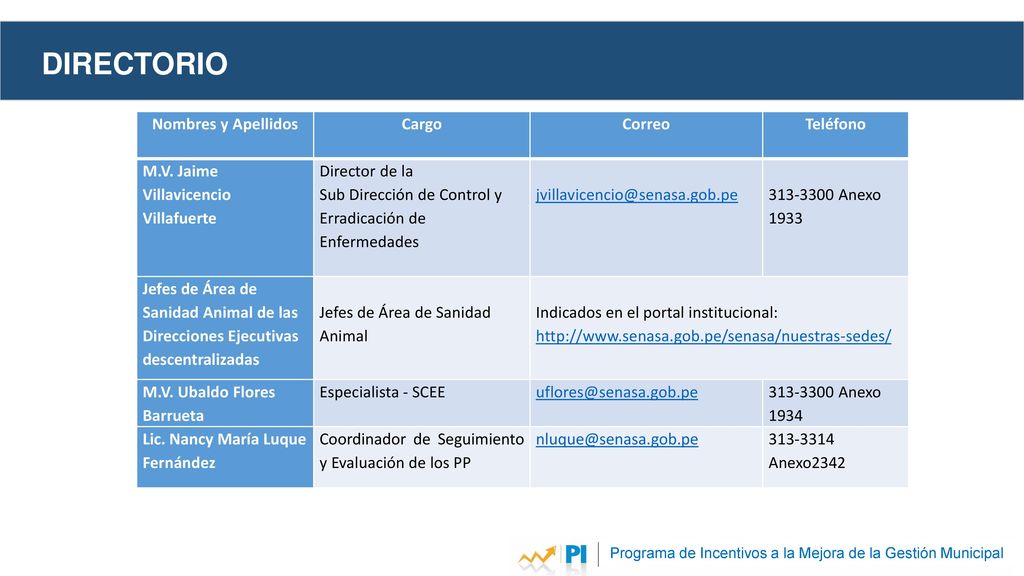 Programa de Incentivos a la Mejora de la Gestión Municipal