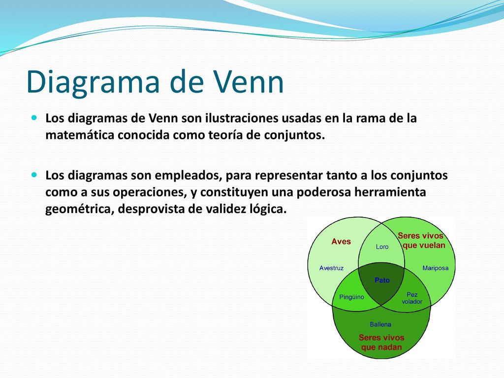 Diagrama de Venn Los diagramas de Venn son ilustraciones usadas en la rama de la matemática conocida como teoría de conjuntos.