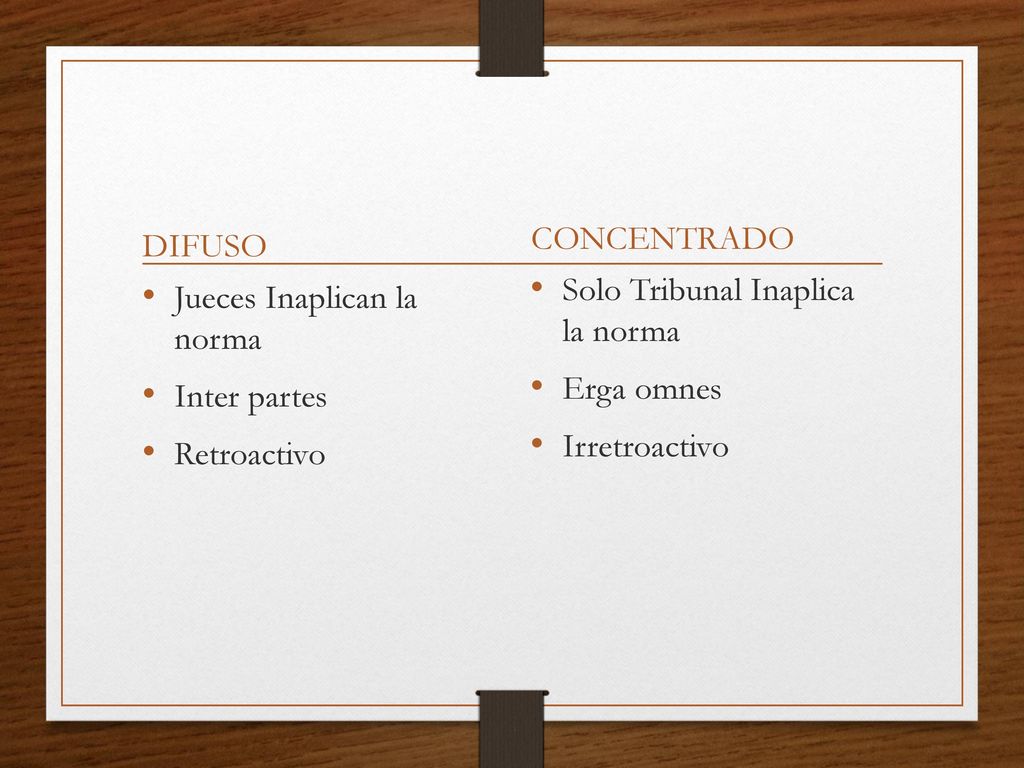 DIFUSO CONCENTRADO. Solo Tribunal Inaplica la norma. Erga omnes. Irretroactivo. Jueces Inaplican la norma.