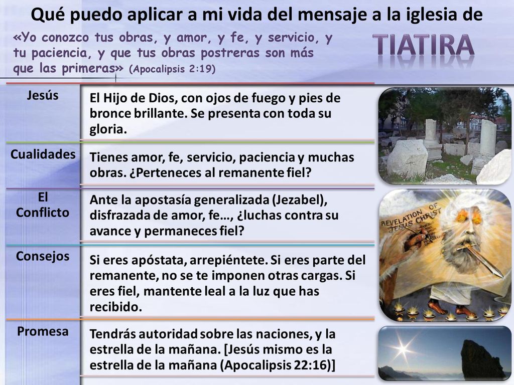 Qué puedo aplicar a mi vida del mensaje a la iglesia de