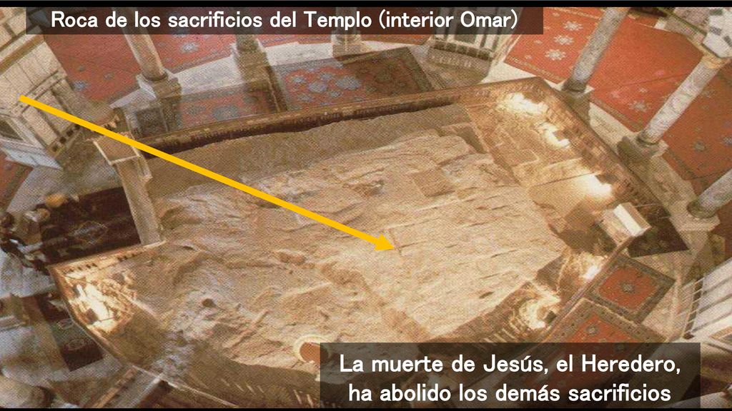 La muerte de Jesús, el Heredero, ha abolido los demás sacrificios