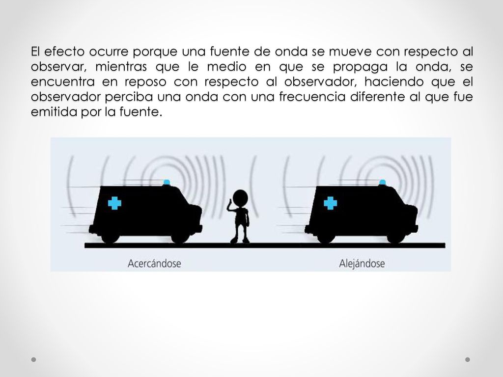 El efecto ocurre porque una fuente de onda se mueve con respecto al observar, mientras que le medio en que se propaga la onda, se encuentra en reposo con respecto al observador, haciendo que el observador perciba una onda con una frecuencia diferente al que fue emitida por la fuente.