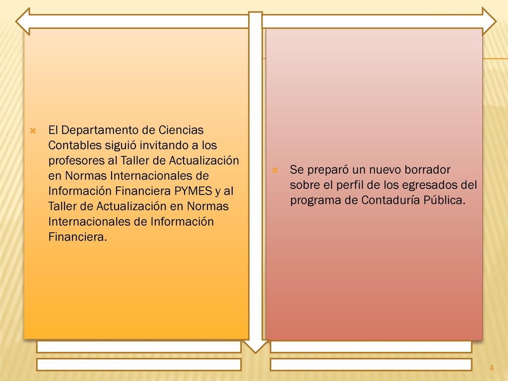 El Departamento de Ciencias Contables siguió invitando a los profesores al Taller de Actualización en Normas Internacionales de Información Financiera PYMES y al Taller de Actualización en Normas Internacionales de Información Financiera.