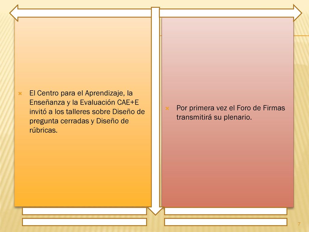 El Centro para el Aprendizaje, la Enseñanza y la Evaluación CAE+E invitó a los talleres sobre Diseño de pregunta cerradas y Diseño de rúbricas.