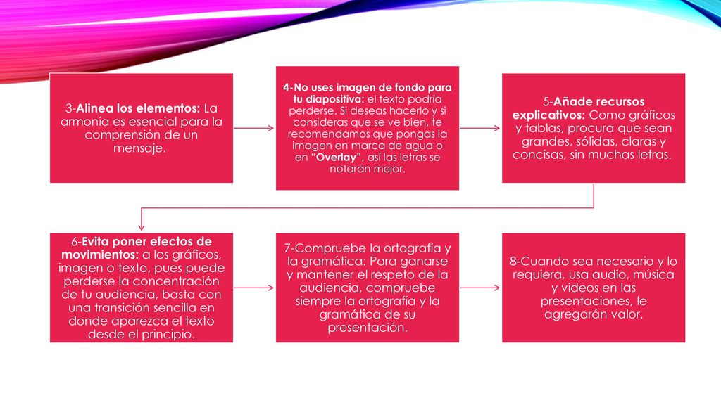 3-Alinea los elementos: La armonía es esencial para la comprensión de un mensaje.