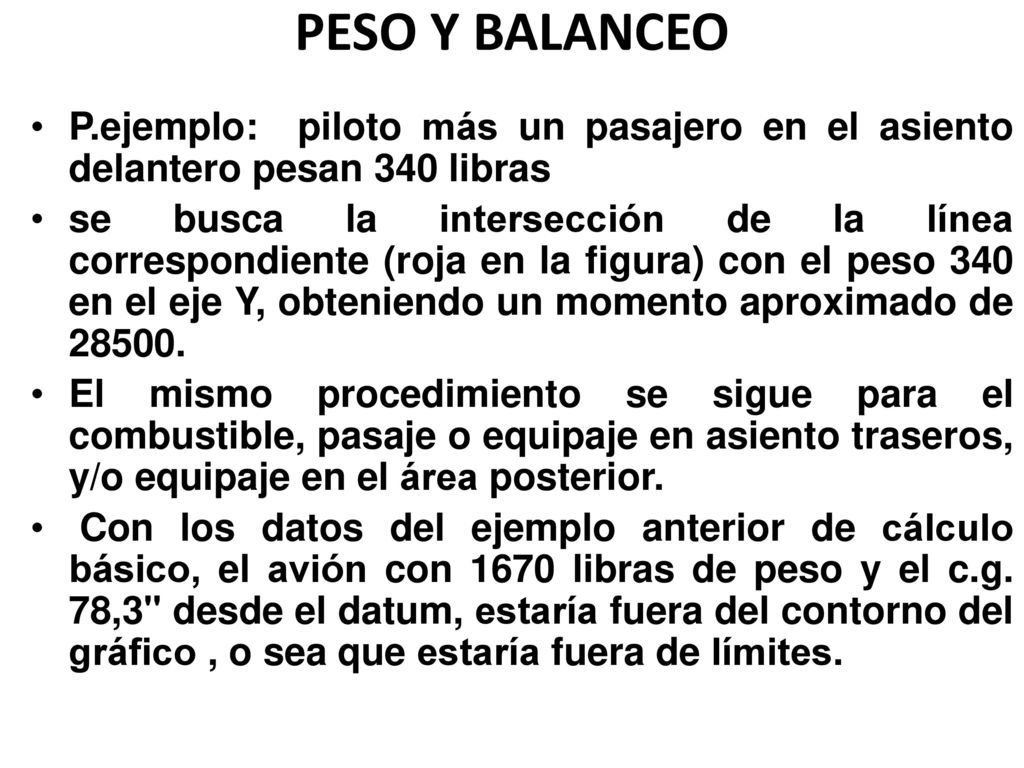 PESO Y BALANCEO P.ejemplo: piloto más un pasajero en el asiento delantero pesan 340 libras.