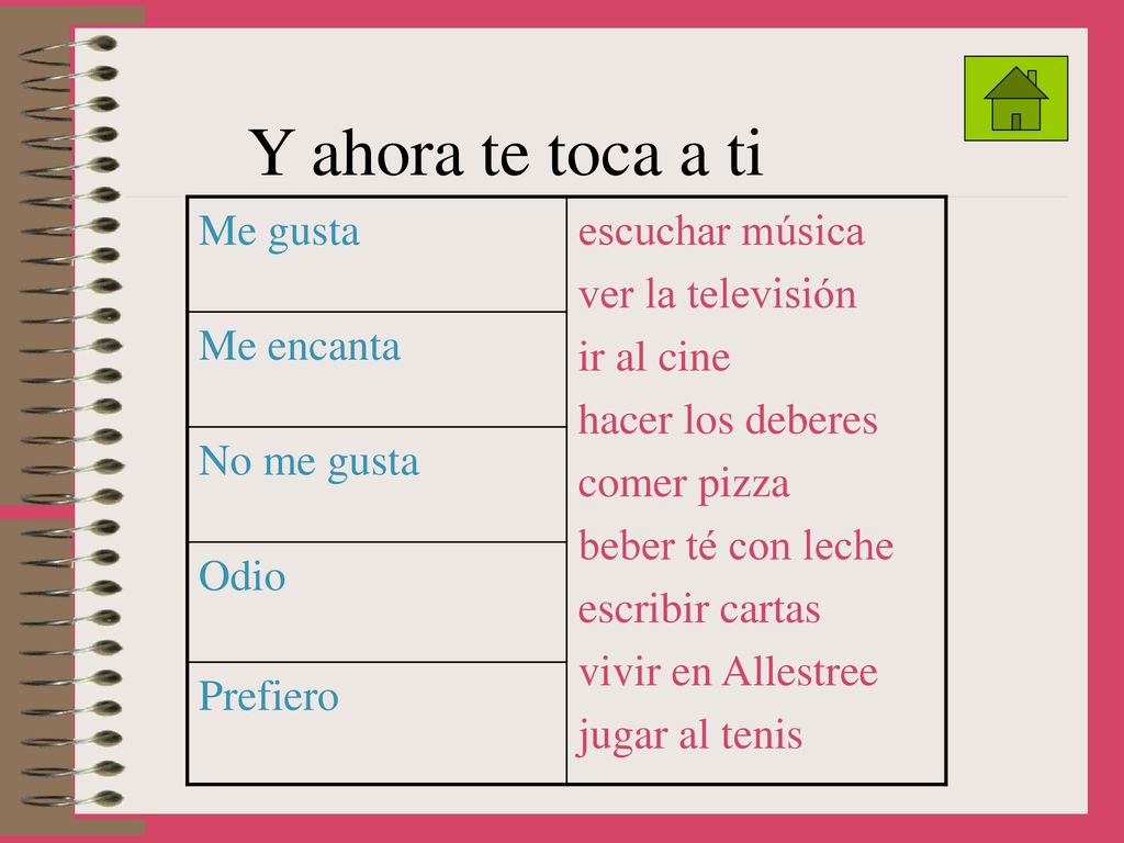 Y ahora te toca a ti Me gusta escuchar música ver la televisión