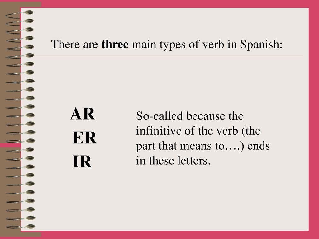 AR ER IR There are three main types of verb in Spanish: